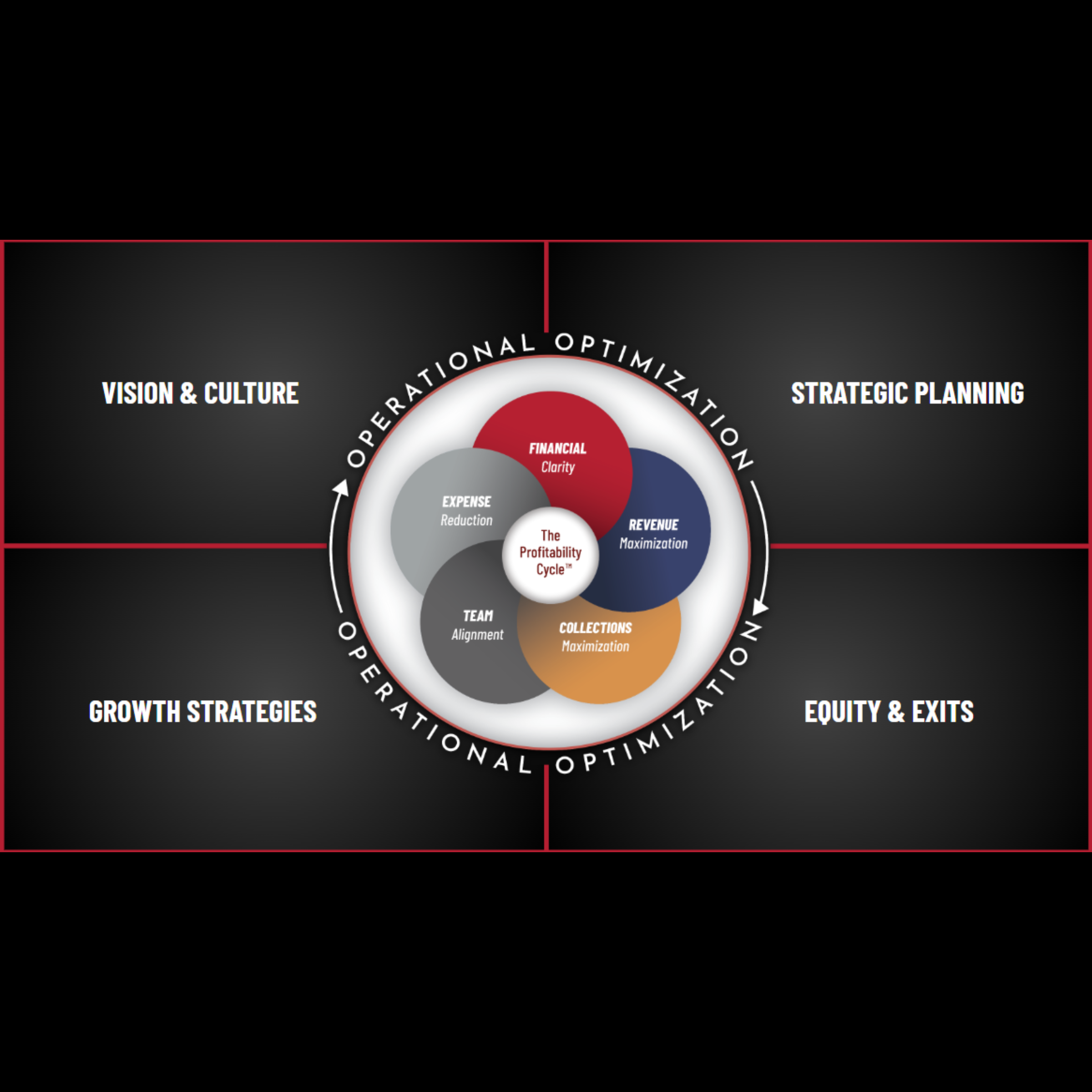 Landing Page Graphics - 2025 Dec Boot Camp (1)